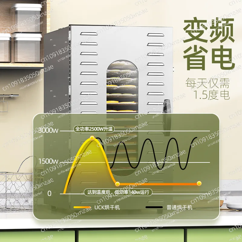 Commercial Food Fruit Dryer Food Fig Roasted Mango Peach Apricot Longan Mushroom Fish Shrimp Air Dryer