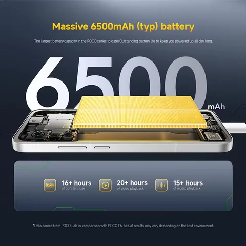 Смартфон Poco F7 5G, 12ГБ ОЗУ, 256/512ГБ Памяти, Global — внешний вид товара