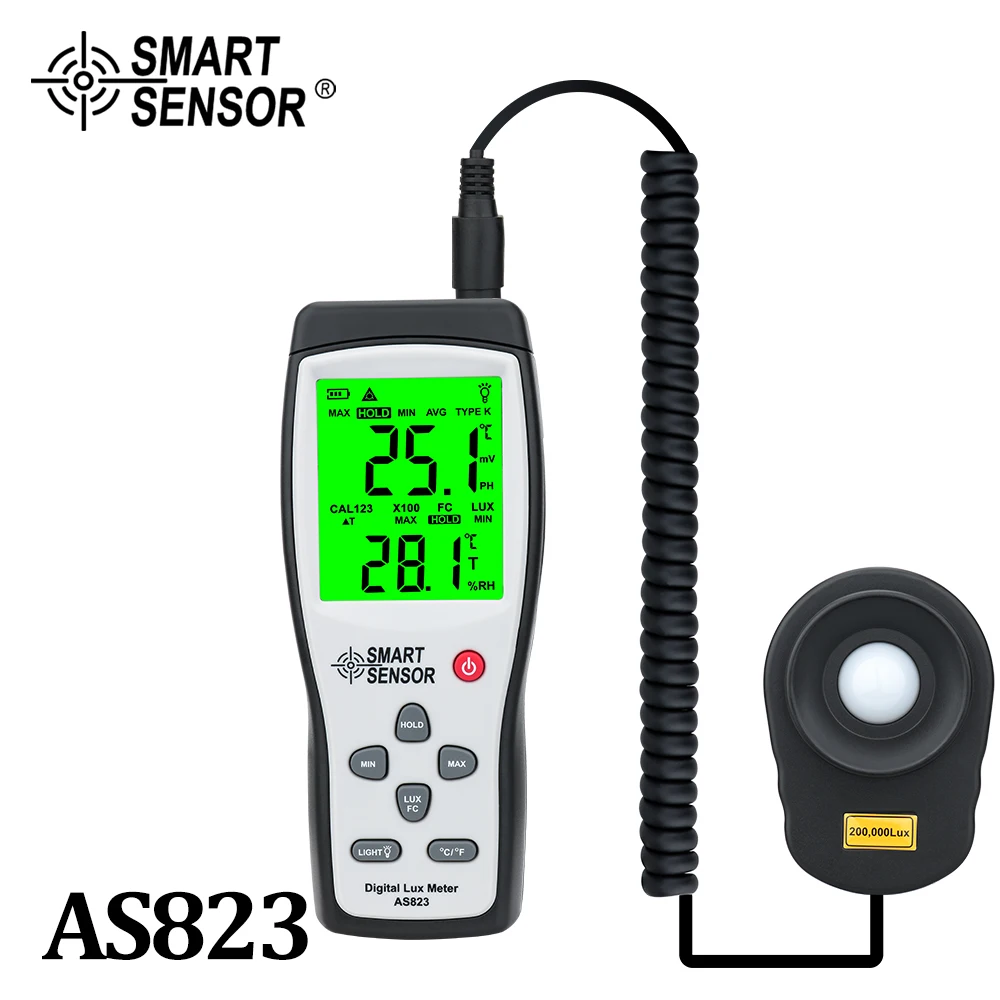 Digital Brightness …