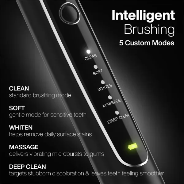 Aquasonic Black Series PRO – Ultra Whitening Toothbrush w UV Sanitizing Base – 5 Modes & Smart Timers – Premium Travel