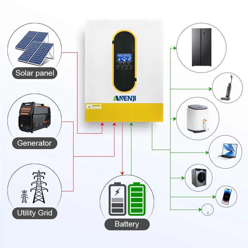 Hybrid Solar Inverter 6.2KW Off grid/On Grid 48V Dual AC 230V Output MPPT 120A Max Solar Panel 500VDC Input For Lifepo4 Battery