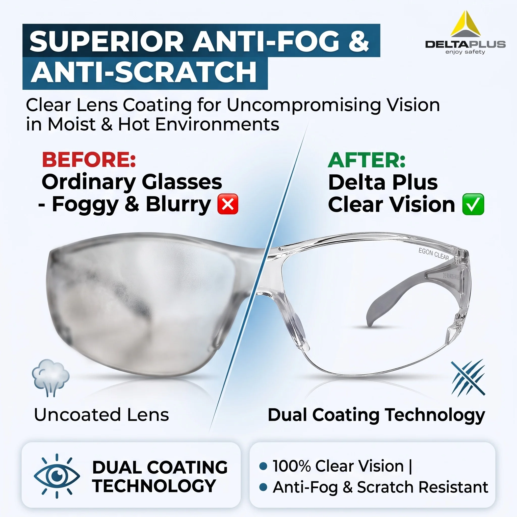 Delta Plus EGON CLEAR Safety Glasses Anti Fog Scratch Resistant Protective Eyewear Work Goggles Clear Lentes de Seguridad