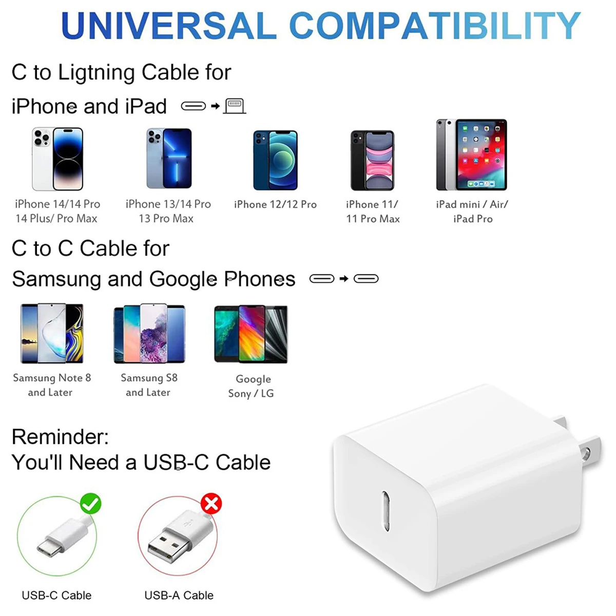 USB-C PD 35W Fast Charger for iPhone 16 Pro Max 15 Plus Samsung Moto Pixel Huawei Honor realme Dual Type C Quick Charging Cable