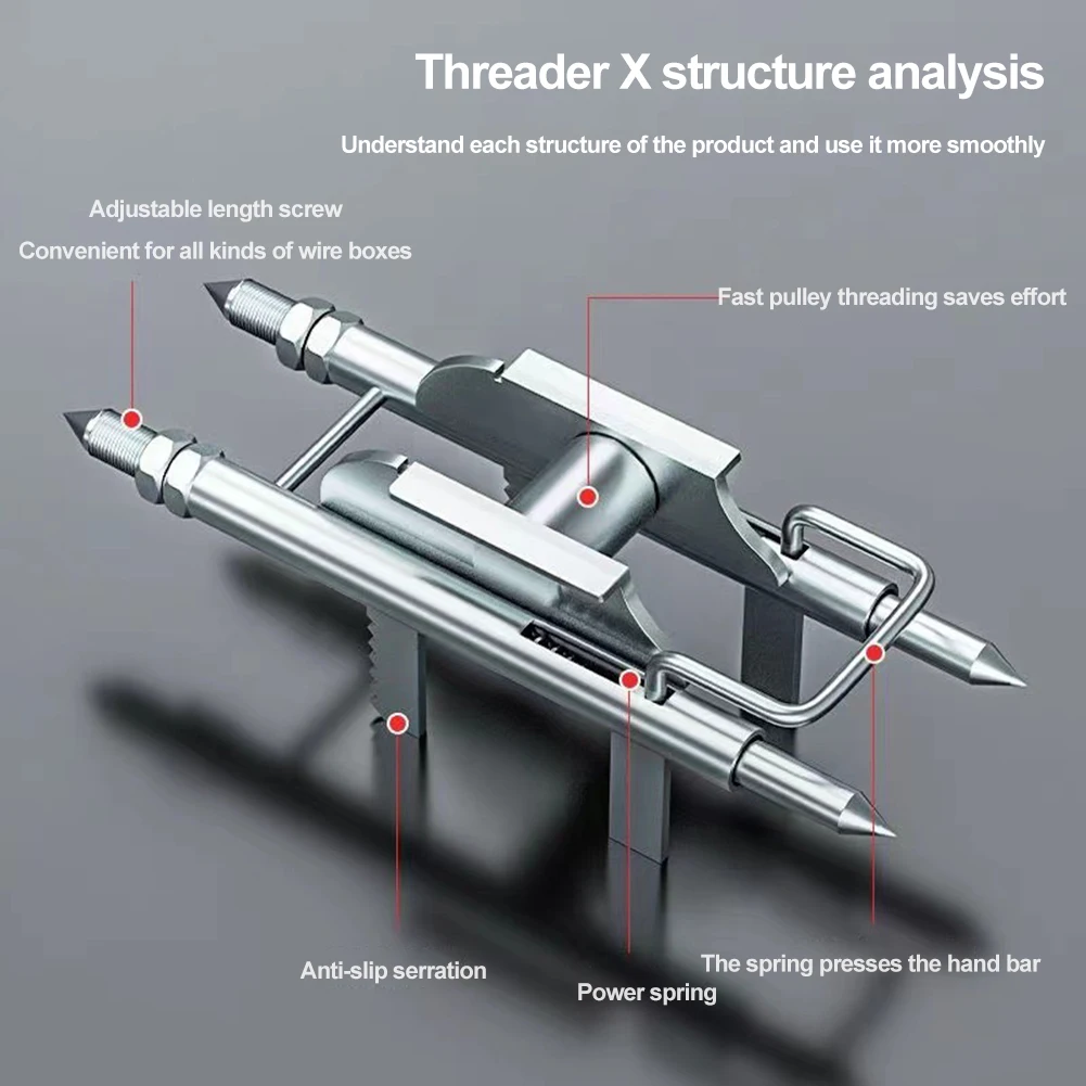 Wire Threading Aid Wire Cable Box Pulling Auxiliary Device Pulley Cable Puller Electrician Cable Fish Wire Fast Threading Tools