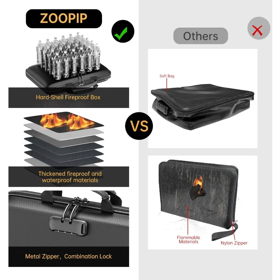 Organizador de archivos ignífugo con cerradura para almacenamiento seguro: carpeta expandible grande de 13 bolsillos con diseño de carcasa dura, ideal para Protec