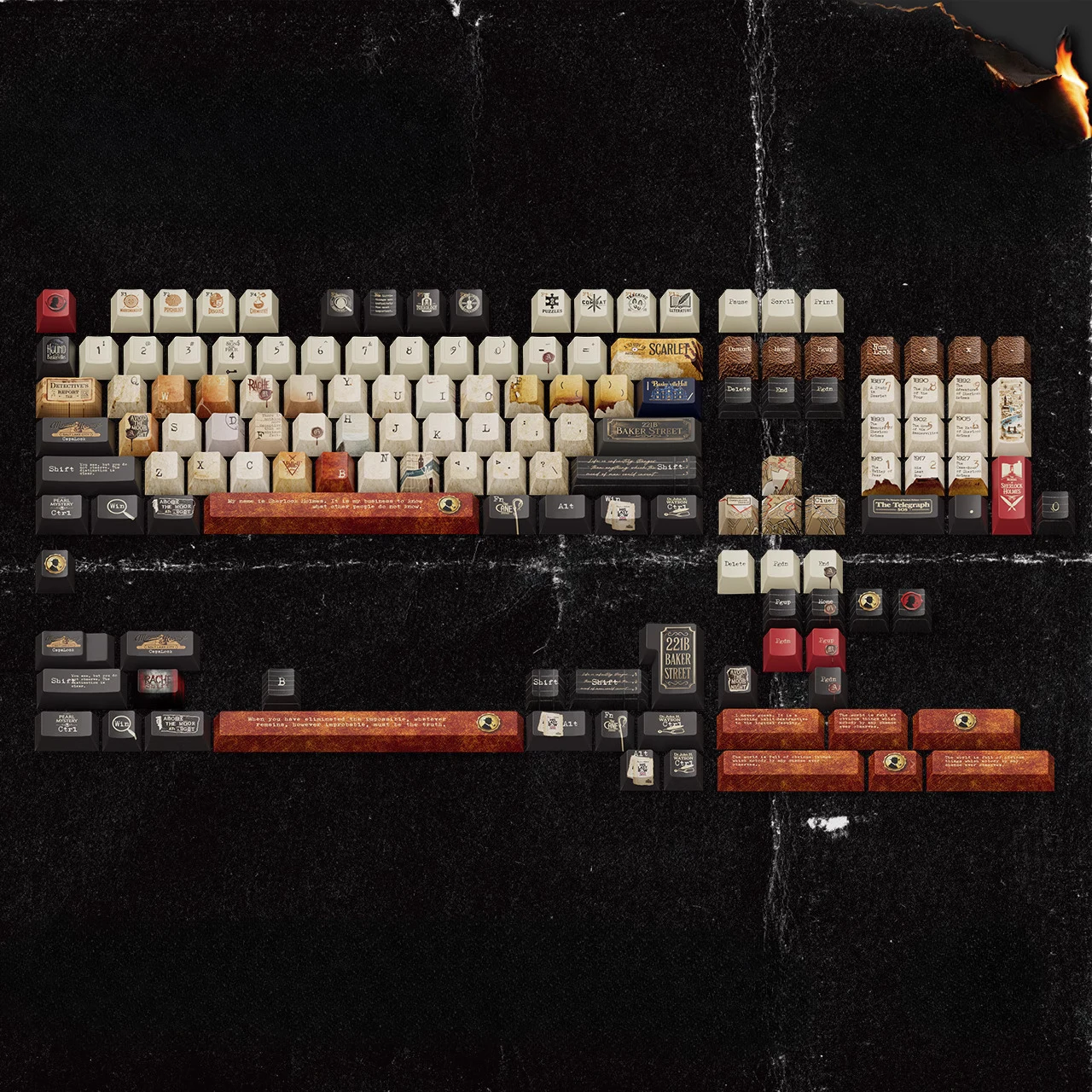 

Codebook keycap big writer series original retro