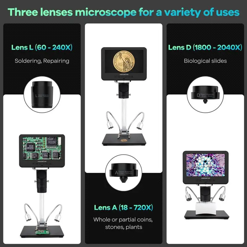 Imagem -02 - Microscópio Digital Hdmi Ajustar Lentes Lupa para Solda Pcb Plantas Coin Reparação de Relógio Controle Remoto 2000x Polegada 2160p