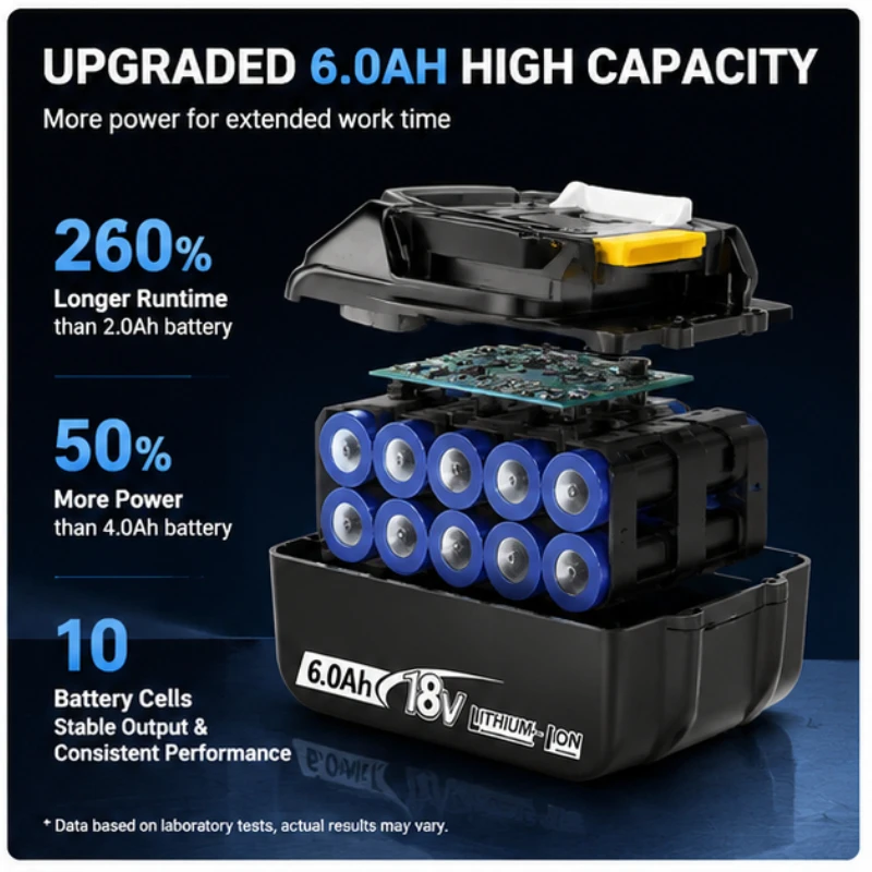 3.5AH-8AH Is Suitable for Makita 18V Lithium Battery BL1830B Electric Wrench Electric Drill Electric Tool Range Charging Battery