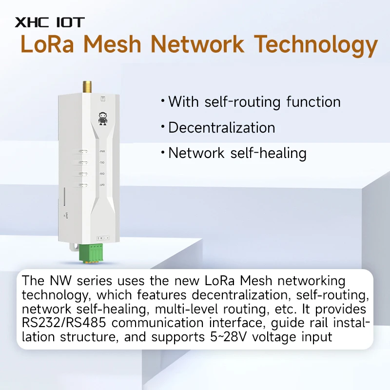 

433MHz LoRa Mesh Networking Wireless Digital Transmission Radio XHCIOT EWD95M-400NW22(485) Industrial Grade Modbus