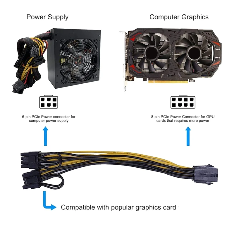 Adaptateur d'alimentation PCI Express pour carte de fouille, câble d'extension GPU VGA, carte vidéo minière, câble d'alimentation, 6 broches pour touristes, Pcie, 8 broches