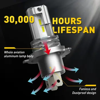 AUXITO 1/2 ks H4 9003 LED Hi/Lo dálková a potkávací světla s Canbus světlometem pro Audi Honda VW Toyota H4 LED žárovka pro motocyklové světlomety 8 nejlepší prodej LED světlomety pro Toyota Mark X - №4