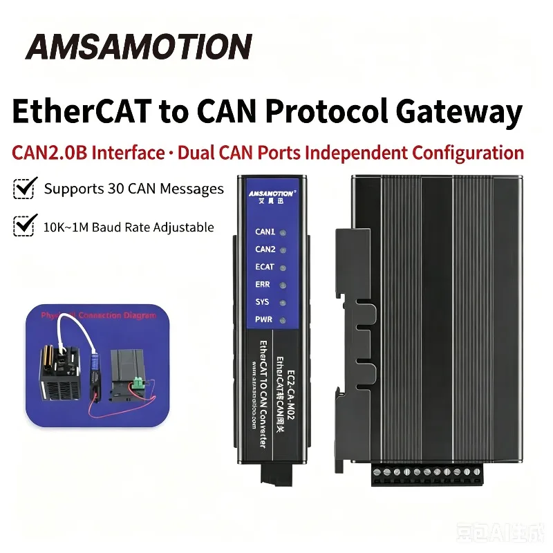 EtherCAT to CAN Protocol Communication Gateway Conversion Module EC2-CA-M02