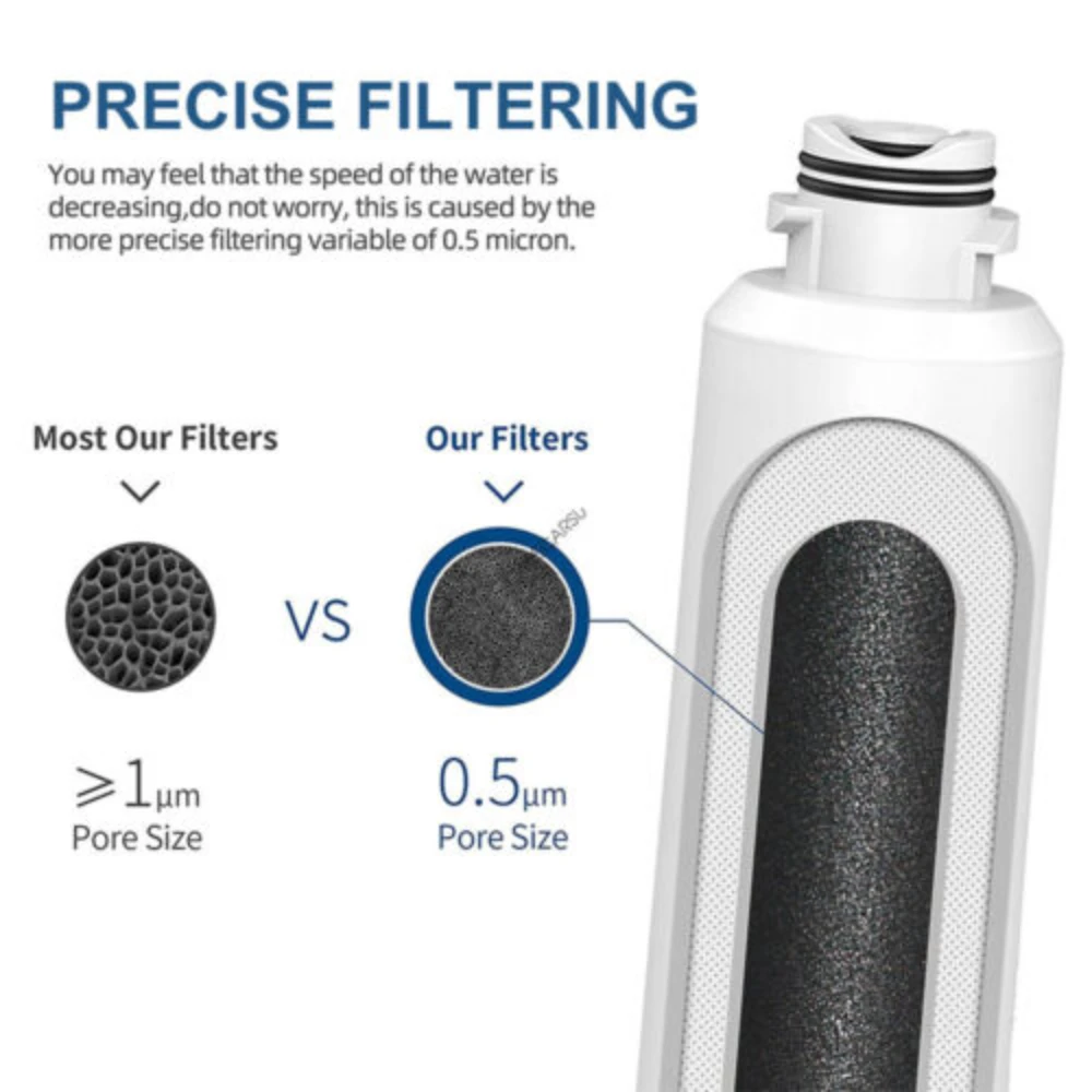 10 paczek zamiennik kompatybilny z HAF-QIN/EXP DA97-17376B Samsung filtr wody RF23M8090SG DA97-08006C zmniejsza zły smak i zapach