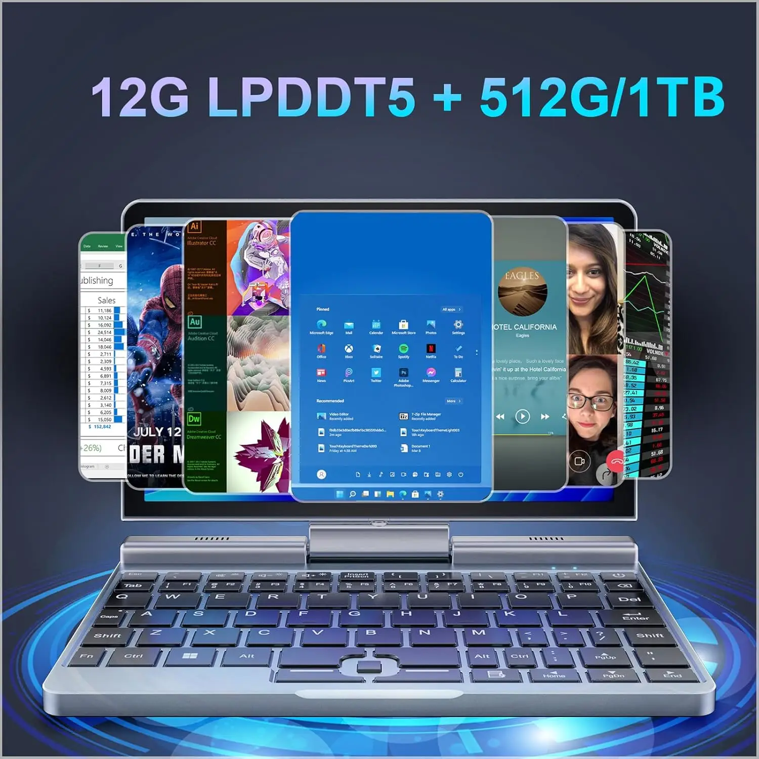 كمبيوتر محمول صغير 8 بوصة يعمل بنظام التشغيل Windows 11 مايكرو محمول بشاشة تعمل باللمس N150 12GB + 1 تيرا بايت IPS Netbook Win 11 Pro Mini PC Micro Co #2