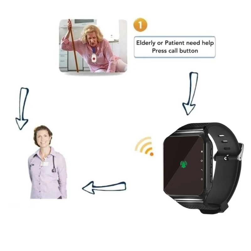 Receptor relojes inalámbricos para alerta emergencia alerta emergencia amigable para piel