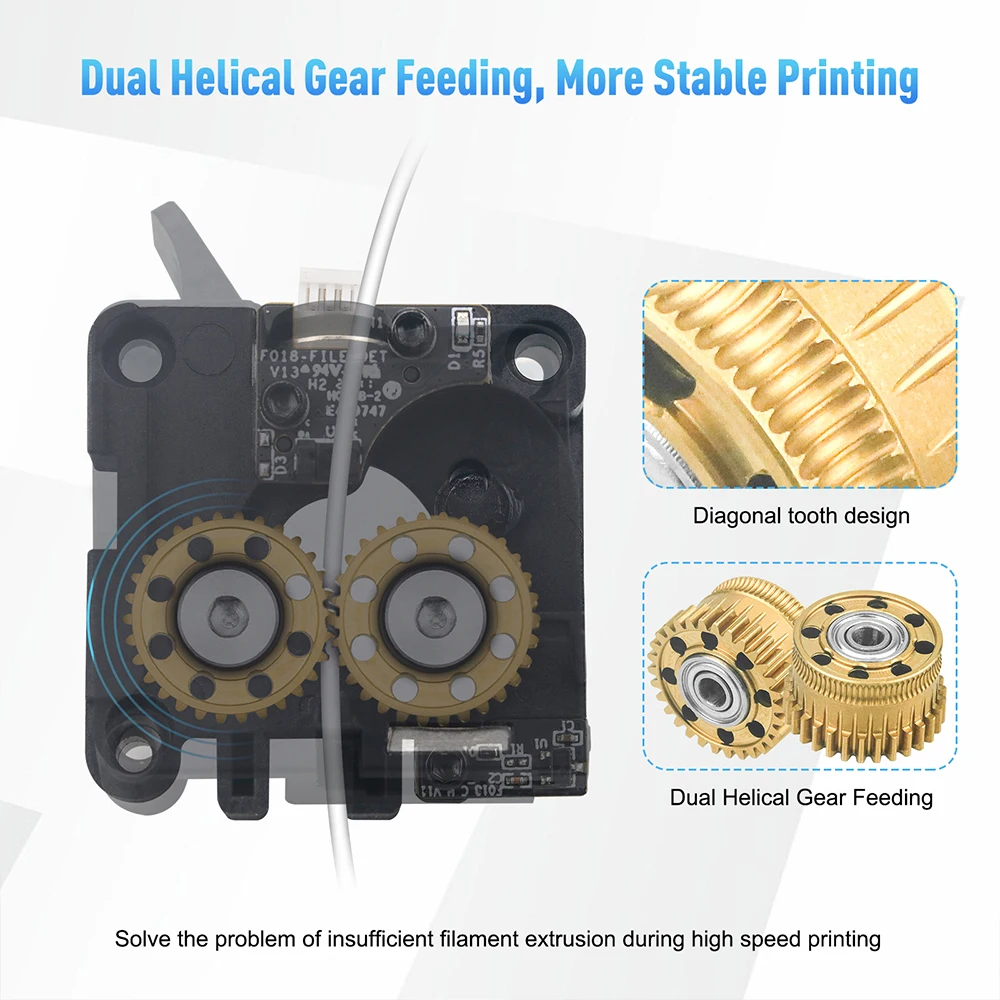 Für Creality K2 Plus Gears Combo: Verbesserte Nano-Beschichtung, gehärteter Stahl, CFS Fünf-Wege-Antriebsrad, verschleißfeste 3D-Drucker-Teile – Detail 9