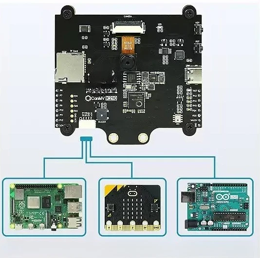 K210 AI Vision Development Kit Python Deep Learning Face Detection IoT Wireless Connect Electronic Programming Learning Board
