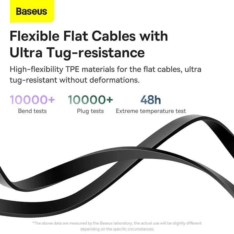 Baseus Flash Series Ⅱ One-for-three Fast Charging Cable Type-C to M+L+C 100W 1.5m