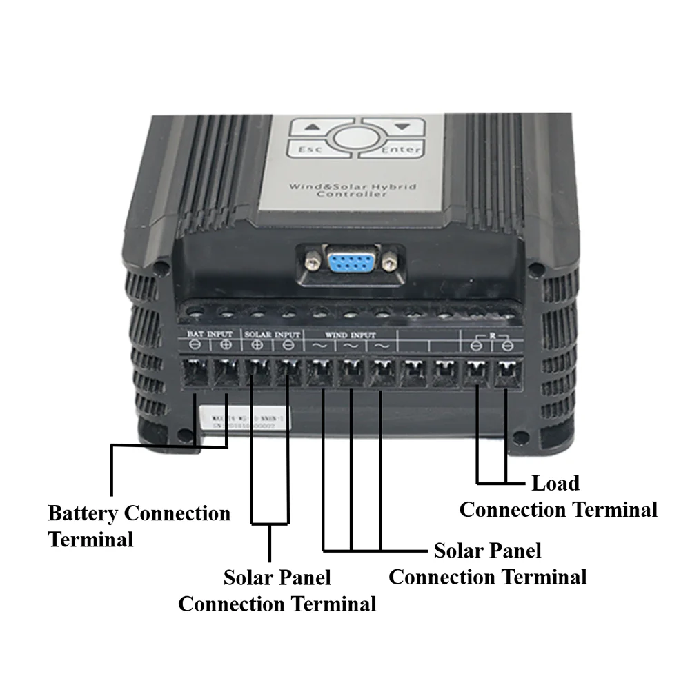 Hot sale 1kw 2kw 3kw 24v 48v 96v 120v Wind Turbine Charge Controller  Battery Charge mppt solar charge controller hybrid