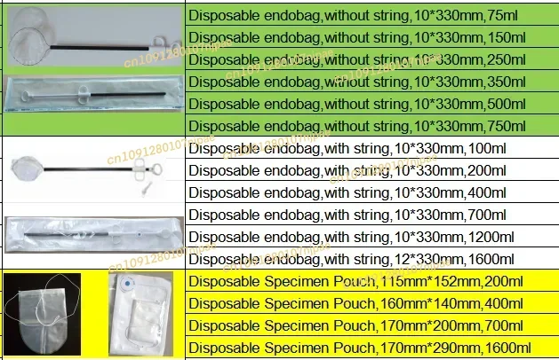 

2025Горячая распродажа, знак CE, медицинская хирургическая эндоскопическая эндоскопическая одноразовая эндосумка, образец сумки, извлечение тканей, НОВИНКА
