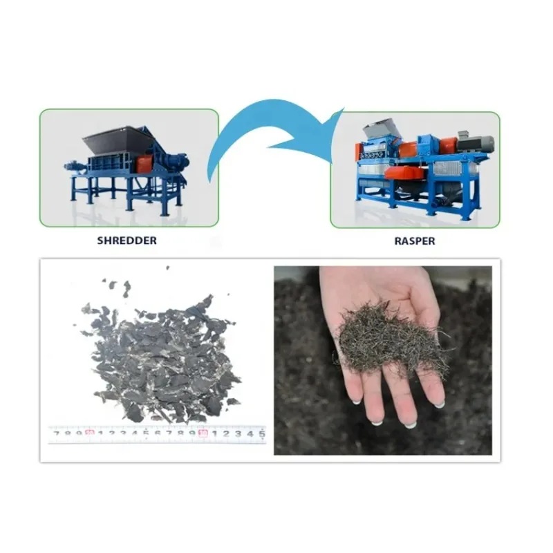 Recycling Equipment Price Tire Crusher Equipment Rubber Tyre Shredding Recycling Machines Double Shaft Waste Tire Shredder