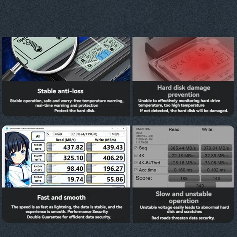 Shuole-USB 3.1ハードドライブケース、2.5 "、3.5" 、ハードドライブアダプター、インテリジェントデジタルディスプレイ、イージードライブケーブル