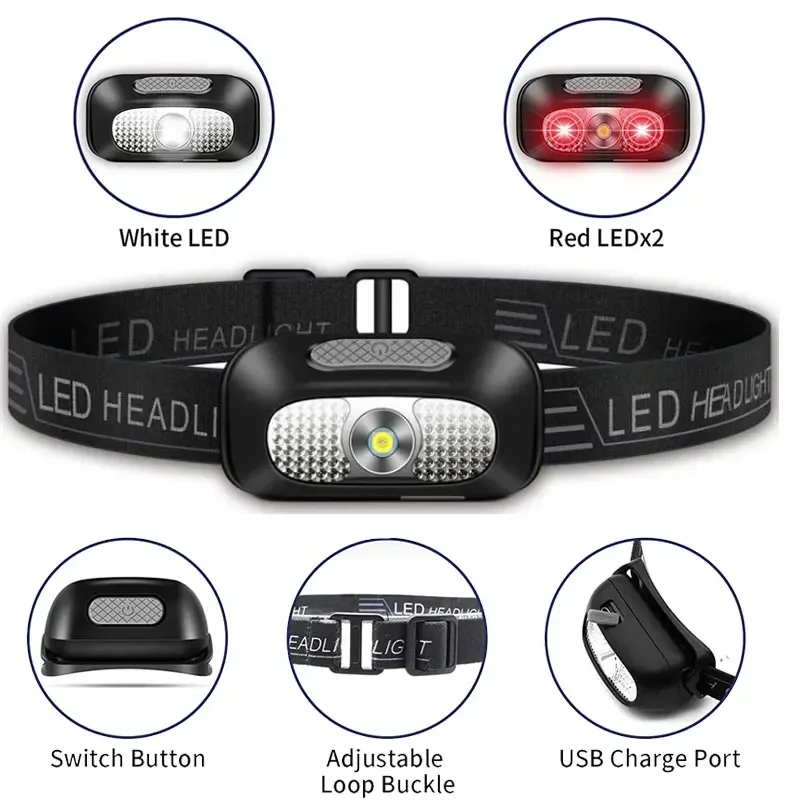 Super light Mini LED Headlamp With USB charging 5Mode Waterproof Headlight Rechargeable Camping Flashlight Head Light Torch Lamp