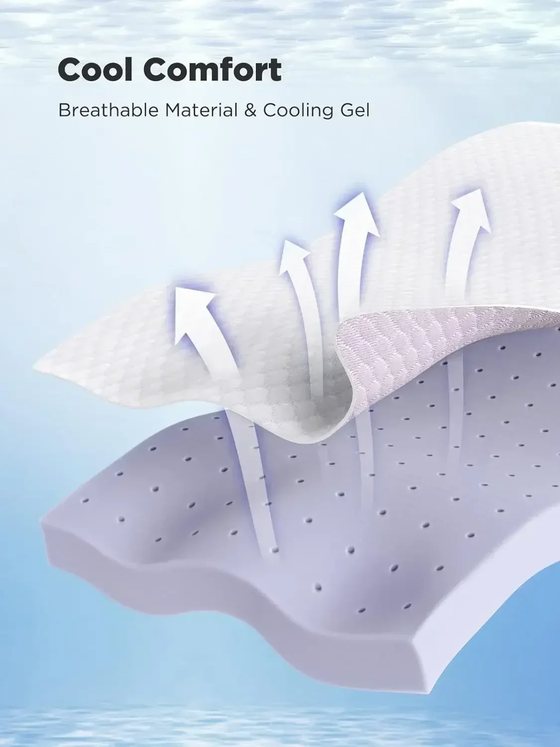 PERLECARE 3 Inch Gel Memory Foam Mattress Topper for Pressure Relief, Soft Mattress Topper for Cooling Sleep,