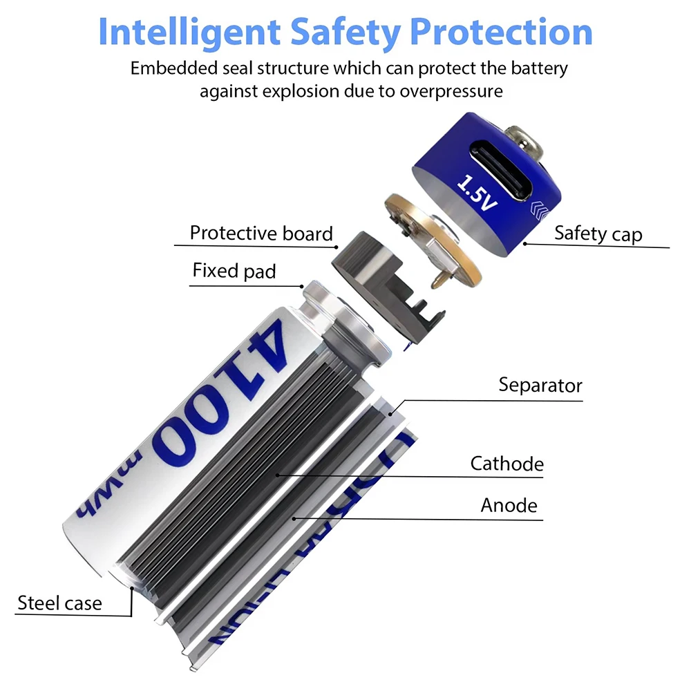 MATOV 1.5V 4100mWh AA Rechargeable Battery USB Type-C Rechargeable aa Li-ion Battery for Remote Control Smart Door Lock Toys