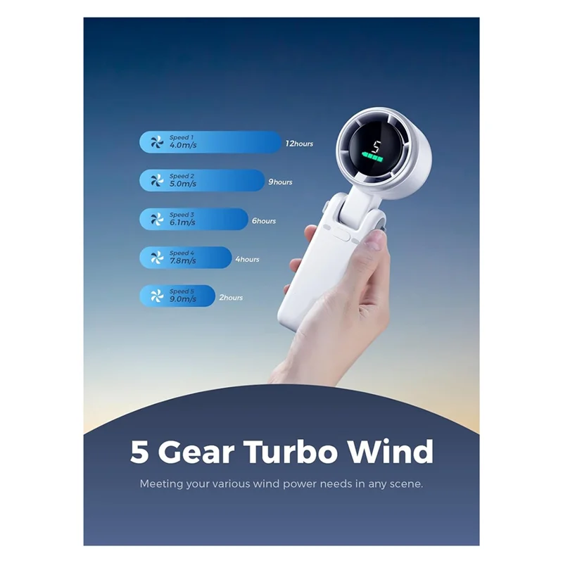 

Exquisite-Portable Handheld Turbo Fan, 5 Gear Wind, Battery Operated, Up To 12 Working Hours, Hand Fan With Air Turbo Tech