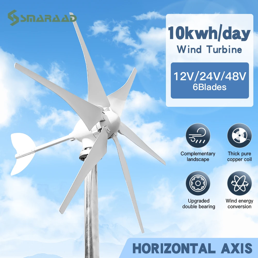 Poland Quickly Delivers 5000W New Energy Wind Turbines With Solar Cell System For Household Use 220V