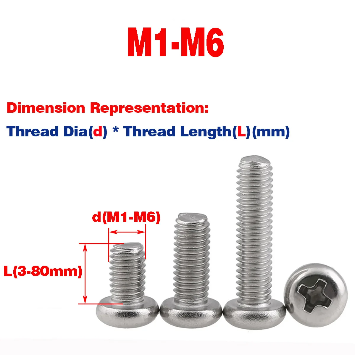 

M1-M6 POZI PAN HEAD MACHINE SCREWS POZI DRIVE BOLTS A2 STAINLESS STEEL