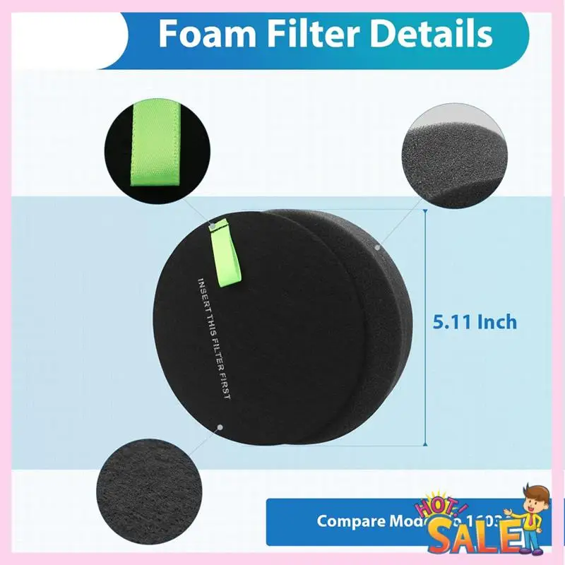 مرشحات A88X لـ Bissell Surfacesense 3418 3415 Multiclean 3402 3774F 3409 3774 3774G 3775 Powerlifte مكانس تستقيم