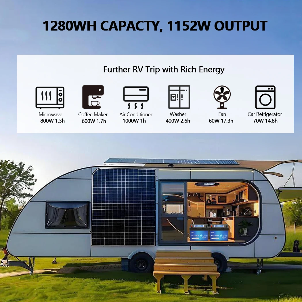 [Yerel Teslimat] Y&H 12V 24V 1 - Renewable Energy Source incelemesi ve fiyatı