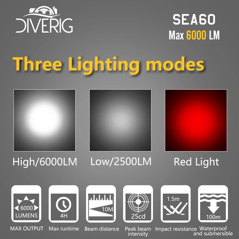 Sea60 underwater ultra bright diving light 6000 lumens with red light waterproof 100m suitable for outdoor photography lighting