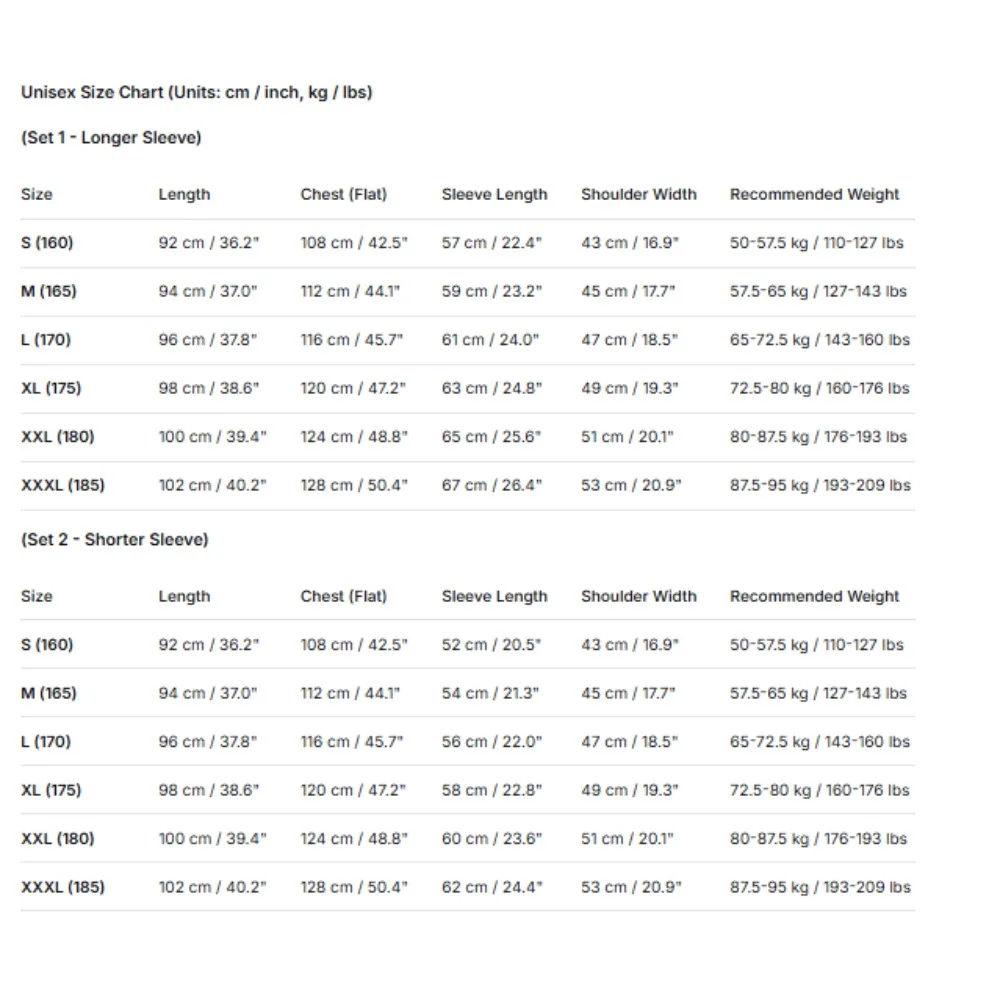 เสื้อกาวน์แขนยาวสีขาว ชุดยูนิฟอร์มสำหรับแพทย์ ห้องปฏิบัติการ ร้านเสริมสวย และร้านขายยาในโรงพยาบาล ชุดป้องกันสำหรับทุกเพศ