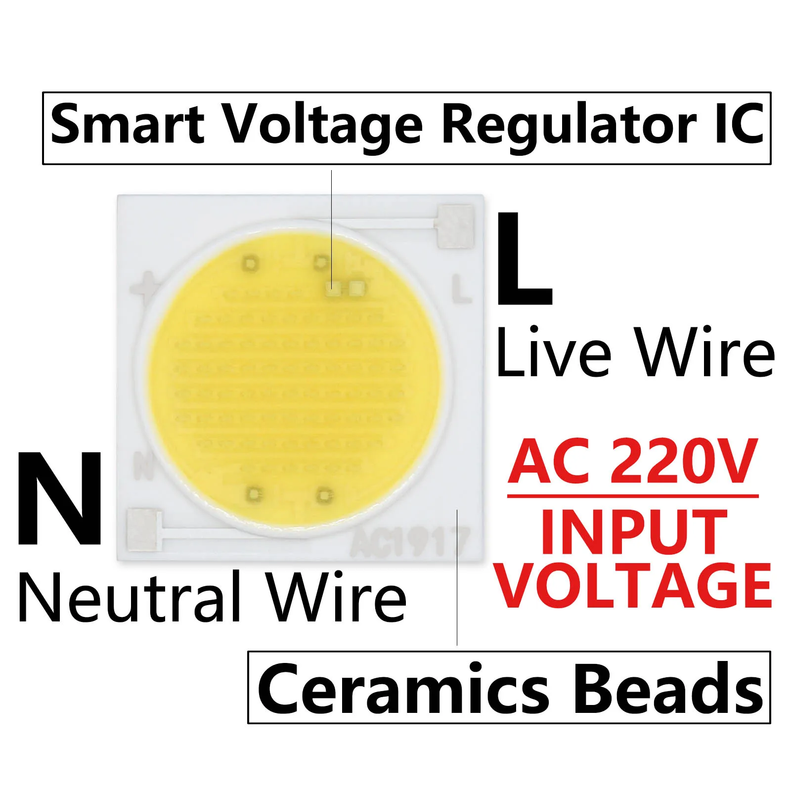 AC220V 12W 15W 20W New Ceramics COB LED Bulbs Chip Lamp Smart IC Good Quality Chip 1919 For Outdoor FloodLight DIY Warm White