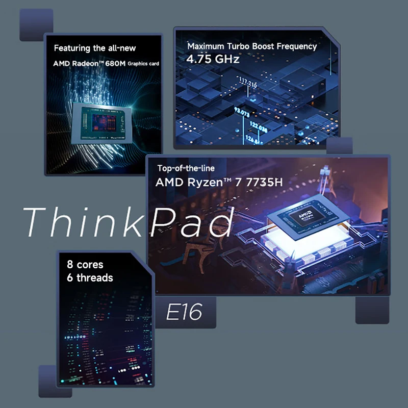 كمبيوتر محمول Lenovo Thinkpad E16 AI Gen 2 16 "AMD Ryzen 7-7735H 16G/32GB DDR5 512G/1TB SSD كمبيوتر محمول رفيع وخفيف للأعمال المكتبية #2