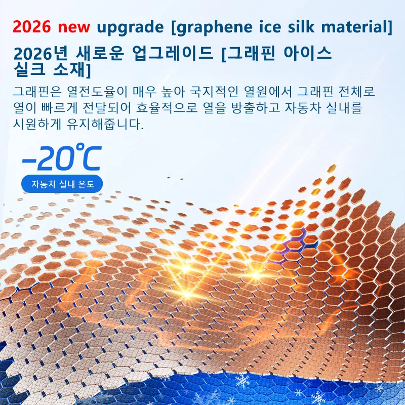 For Tesla Model 3 Highland Model Y Juniper 2026 Standard 2025 Graphene Glass Roof Sunshade Car Front Rear Sunroof Skylight 2019