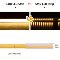 220v Led Ribbon Adhesive High Brightness COB Led Strip for Room Led Strip Flexible Ribbon for Home Kitchen Lighting 3