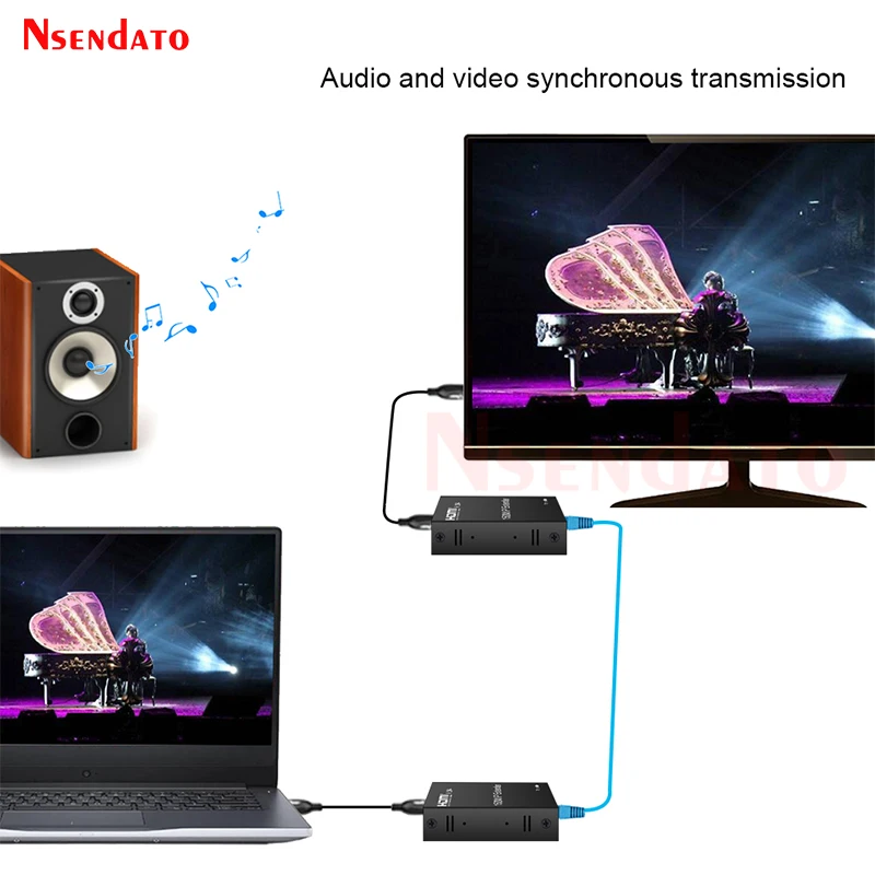 موسع HDMI 150m عبر IP Cat5e/Cat6 مع IR Romote HDMI H.264 ، جهاز إرسال واستقبال الشبكة ، موسع لـ HDTV DVD PS3