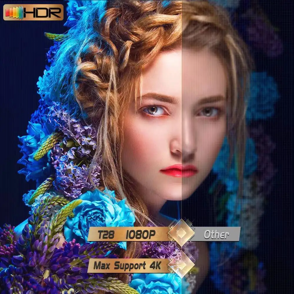 Everycom Light Unicorn T28 PRO Full HD 1080P-projector 4K Ondersteuning LED-videoprojector 5G Wifi Android Smart Home Theater