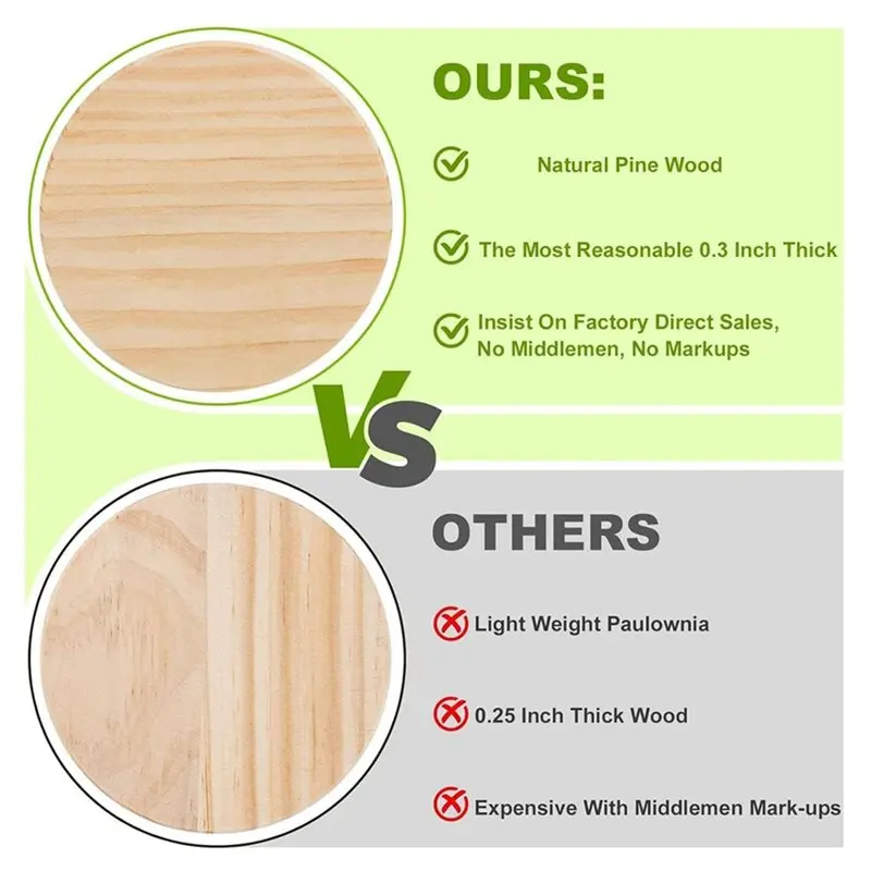 JFB Unfinished Wood Coasters-46Pcs-4 Inch Round Slices For Crafting, For Wedding Decorations With Non-Slip Design In Natural Woo