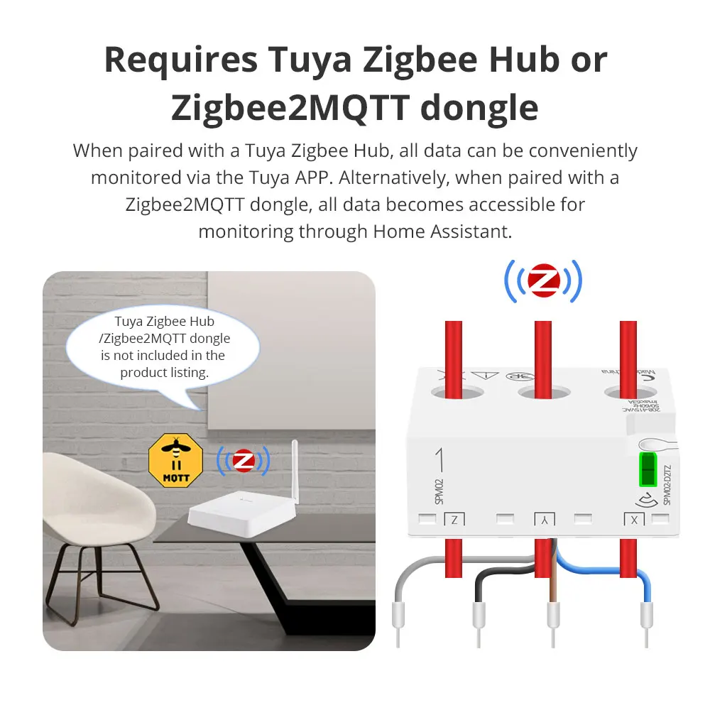 Zemismart 3 Phase 4 Wire Zigbee WiFi Smart Energy Meter 63A Power Monitoring Work with Tuya Smart Life Home Assistant