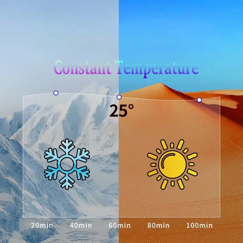 Hocheffizienter 60L Aquarium Display Wasserkühler für Aquarium Wasserkühlung Heizung Kühler Maschine