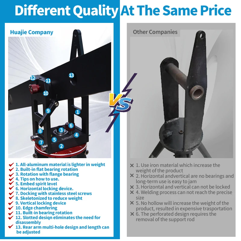 Jianmei SFs-4m/6m/8m braço telescópico câmera jib guindaste com cabeça pan-tilt de dois eixos compatibilidade para filmes e transmissão ao vivo