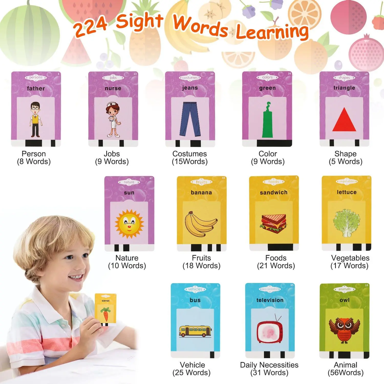 224 Words Kid Flash Talking Cards 112 Card Electronic Cognitive Audio Toddler Reading Machine Repeated Learning Cards English