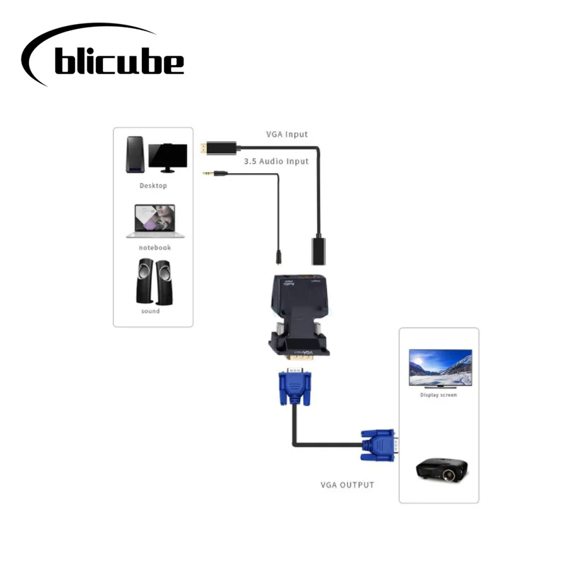 Pikvm dla Monitor HDTV projektor PC Laptop TV-pole COOLJIER VGA do HDMI-kompatybilny konwerter z Adapter Audio kable 720/1080P