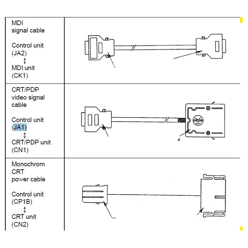 JA1 JA2 MDI Video signal cable  (L=1M)