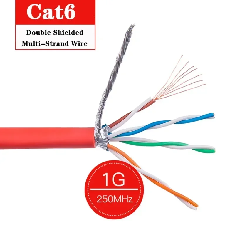 S/FTP Cat6 Ethernet Cable 1000Mbps Double Shielded Multi-Strand internet RJ45 Patch Cable LAN Network RJ 45 Router Laptops Cat 6